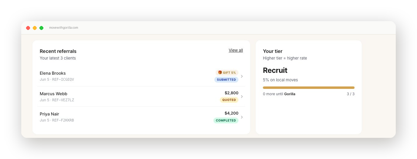 Submit a lead